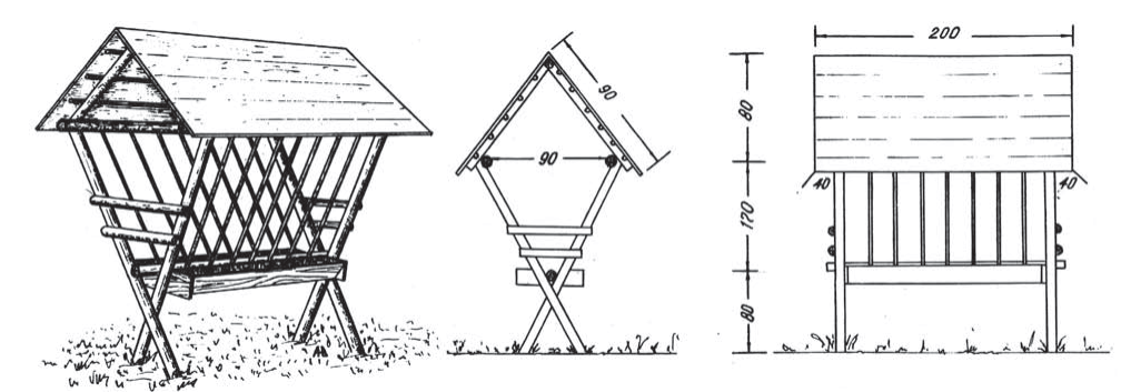 Кормушка для овец для сена чертежи